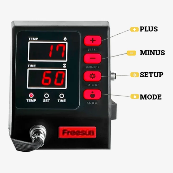 Caja de Controlador Digital Freesub